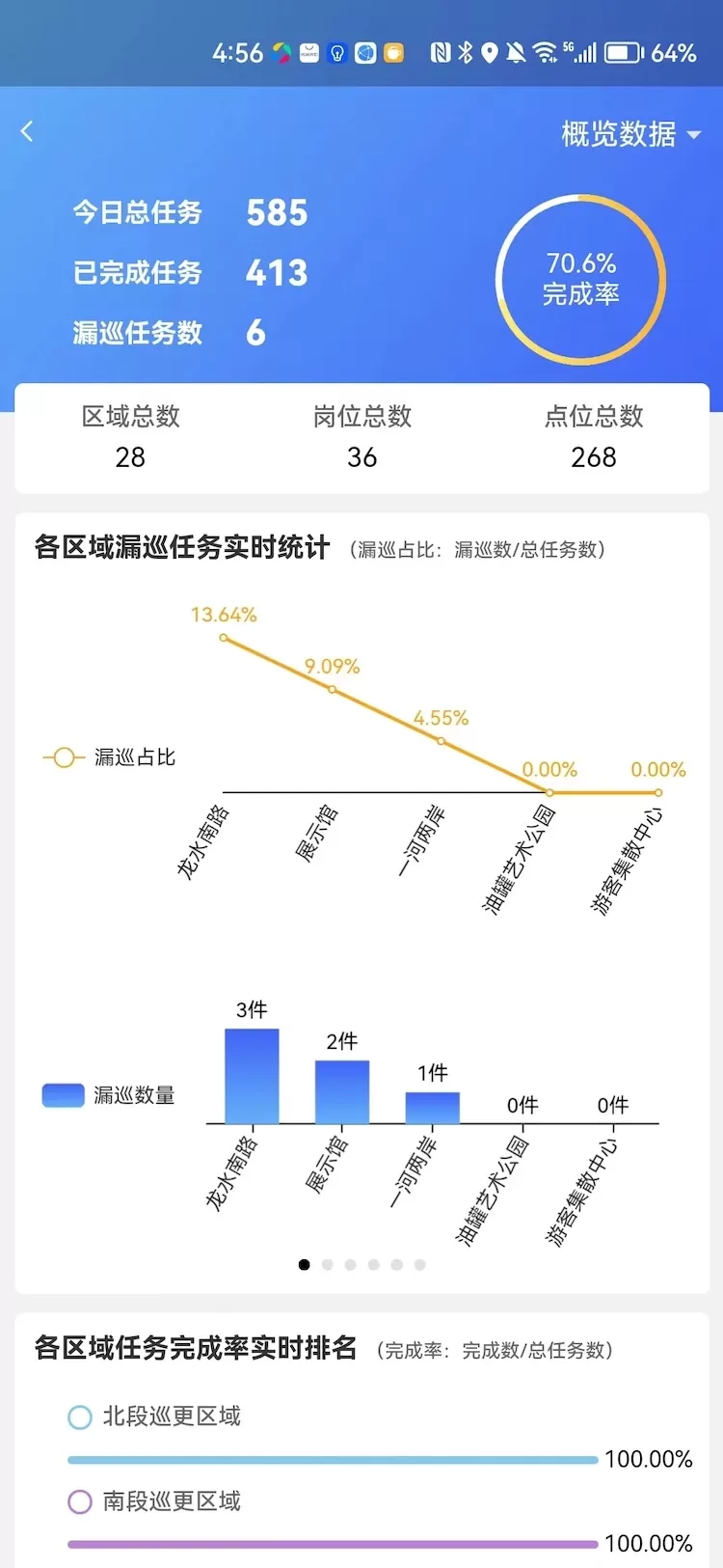 政浩智能巡更管理软件官网版旧版本图3