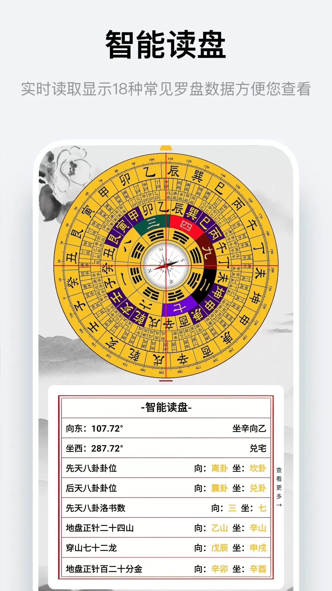 风水罗盘指南针下载安卓图2