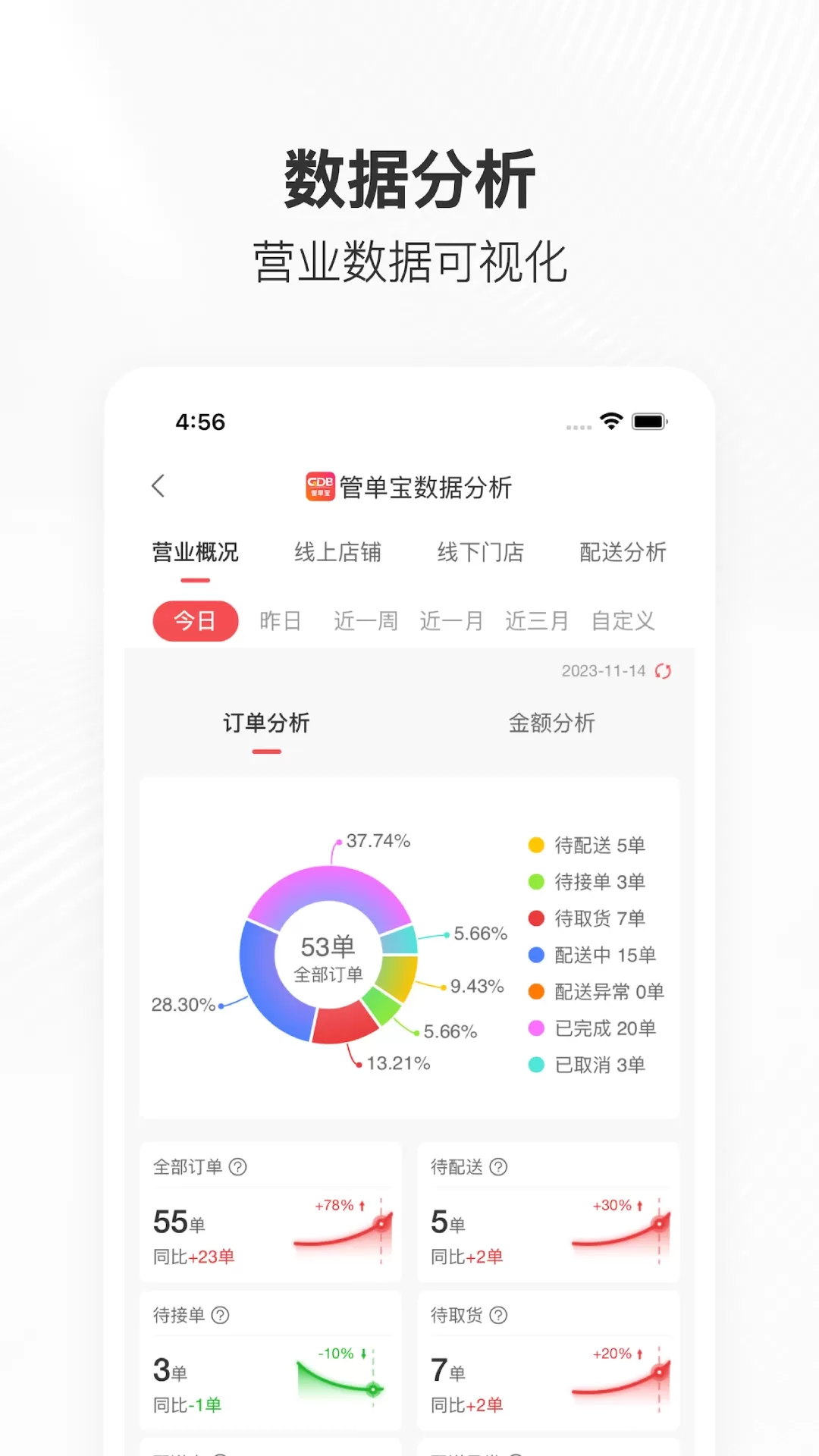 管单宝下载新版图2