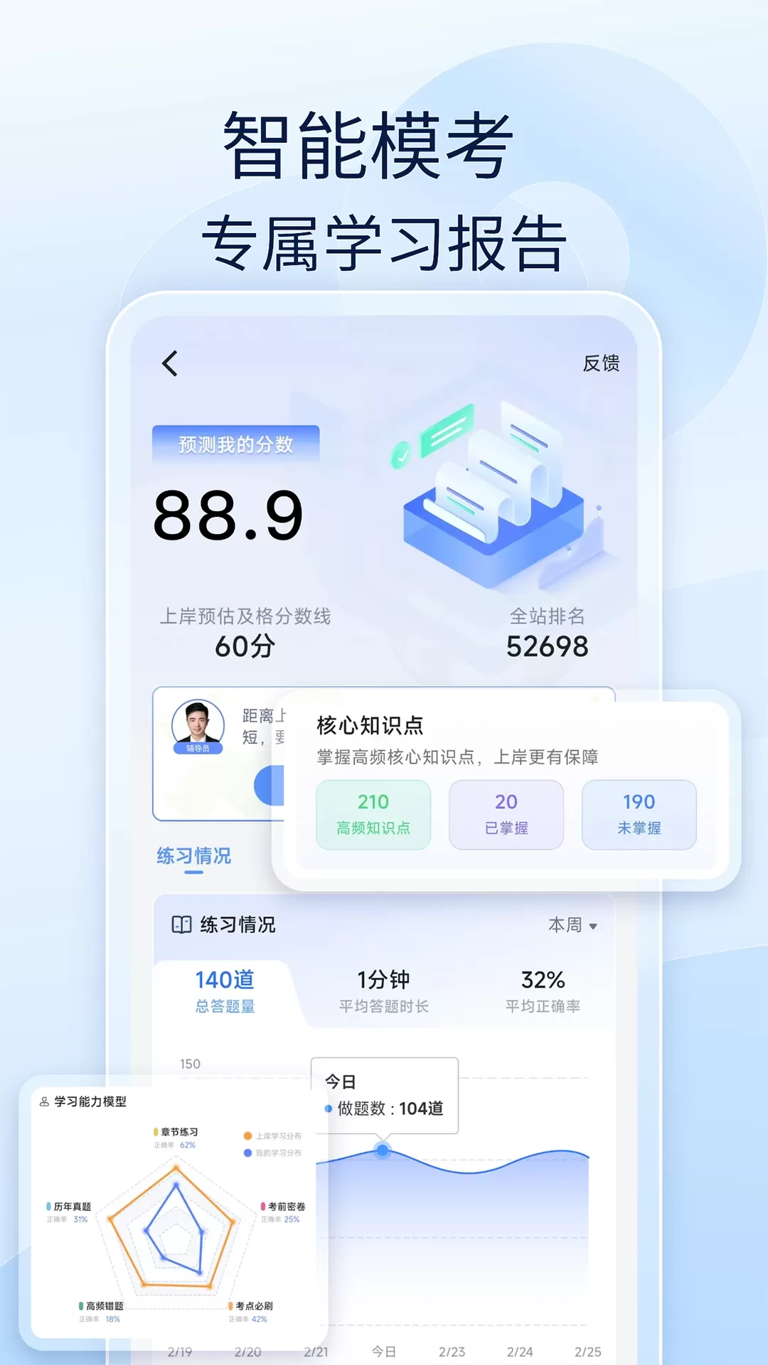 注安师好题库app最新版图2