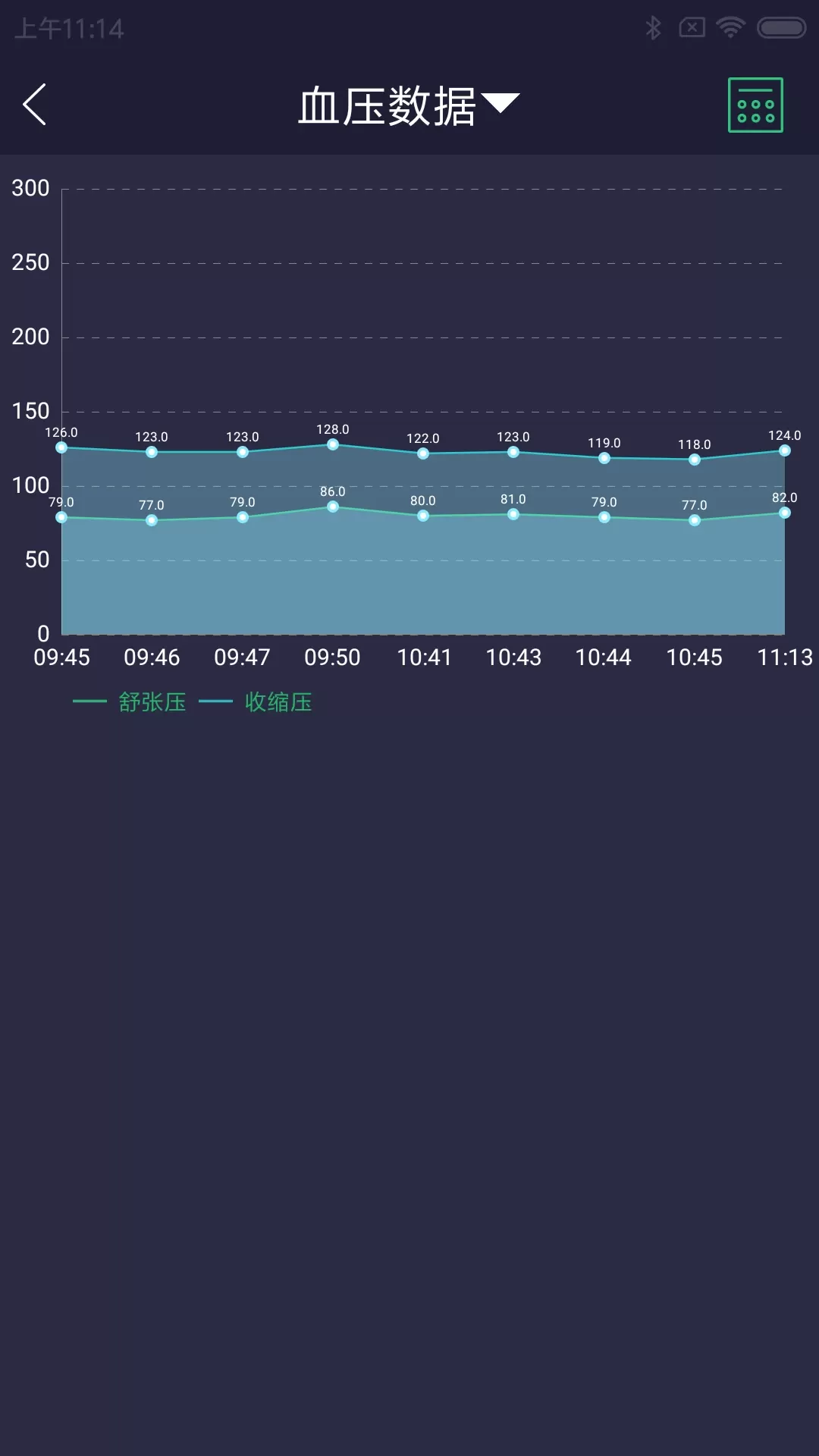 惊帆健康下载新版图4