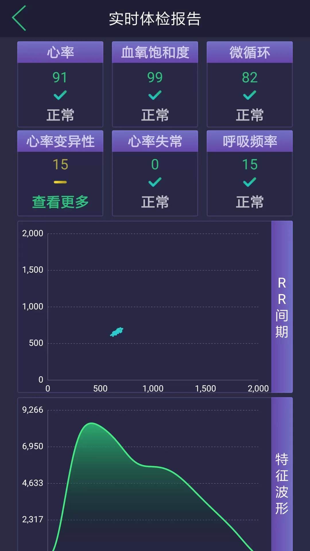 惊帆健康下载新版图0