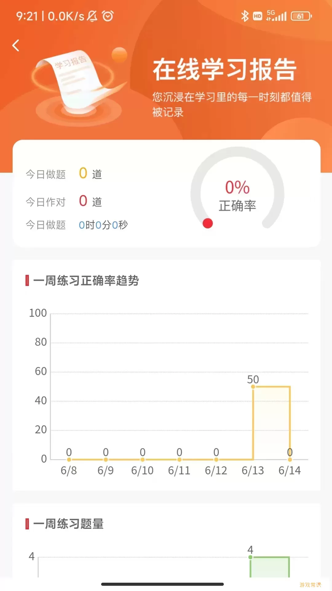 执业药师真题库手机版下载