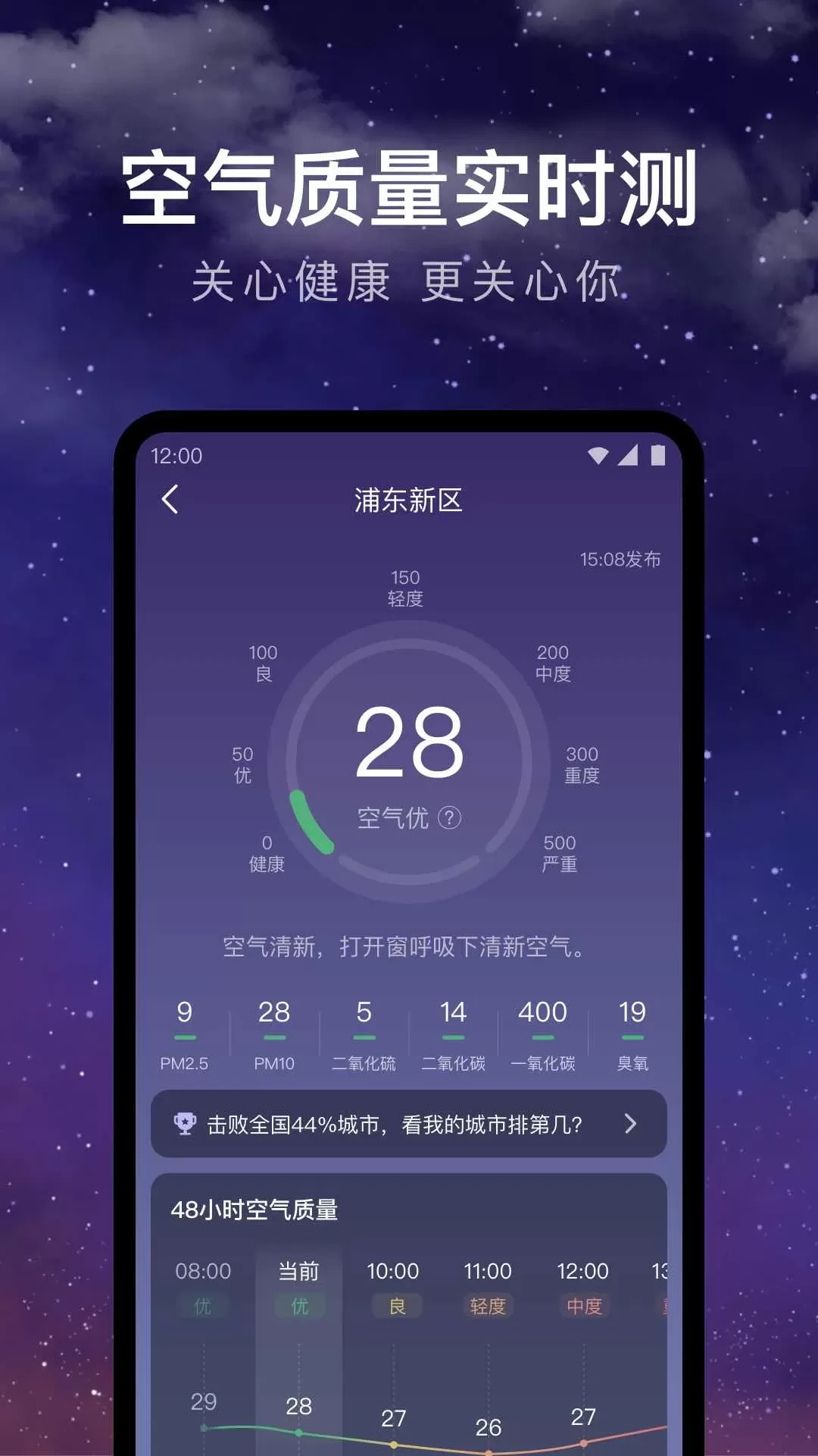 24小时天气官方免费下载图4