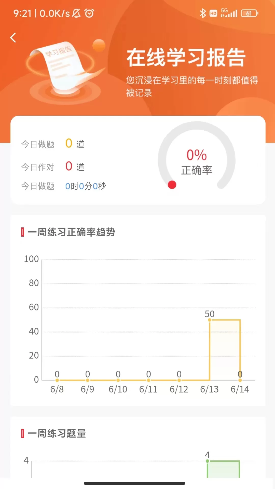 执业药师真题库手机版下载图3