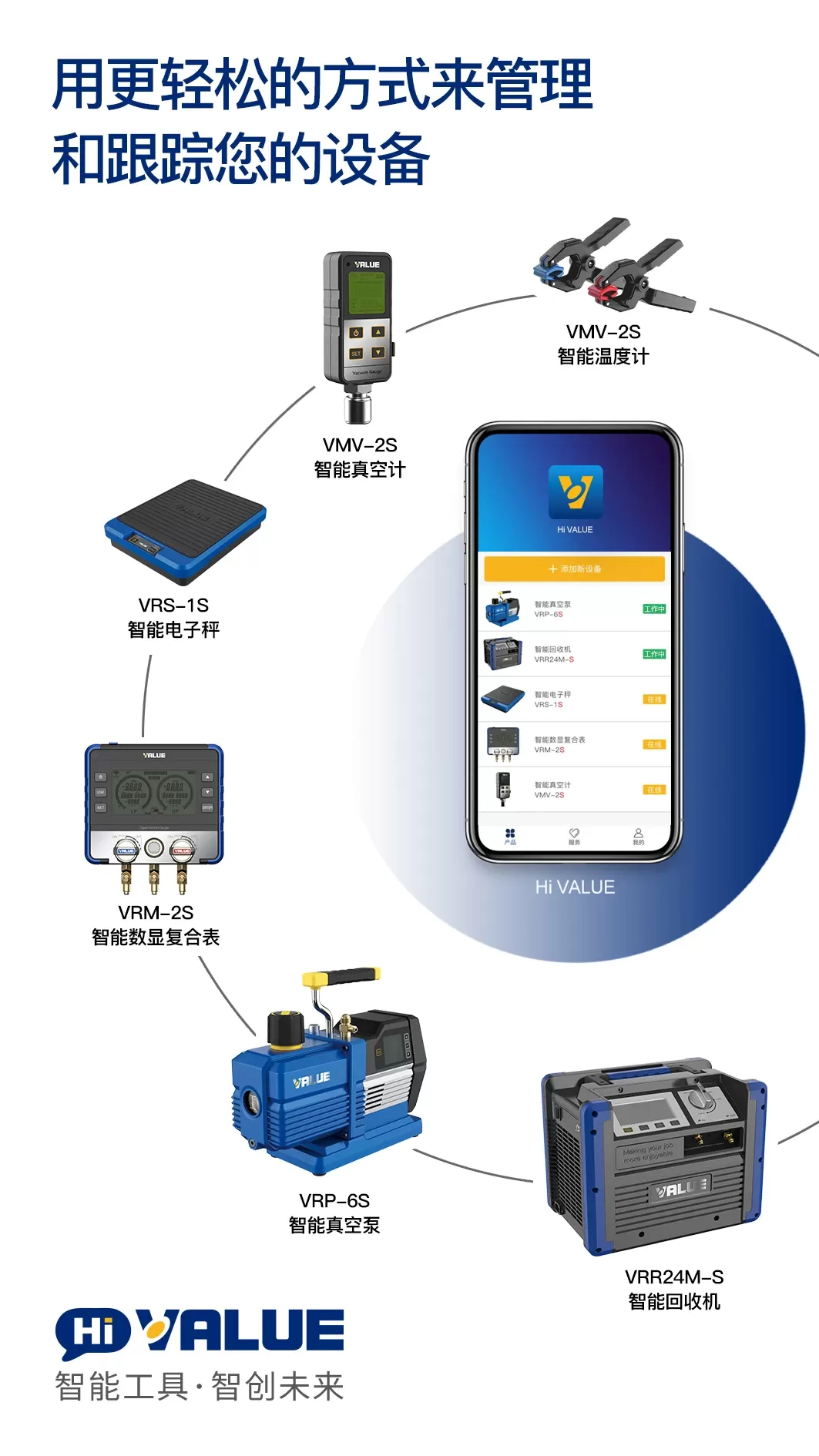 Hi VALUE安卓版下载图0