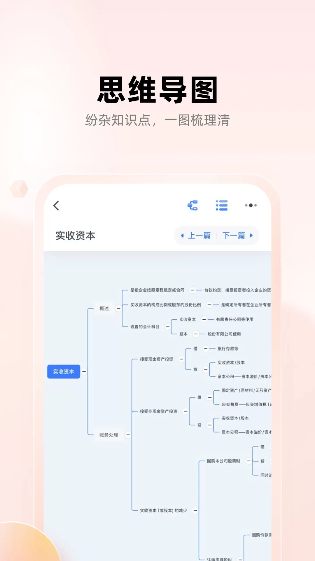 职更鸟课堂免费版下载图4