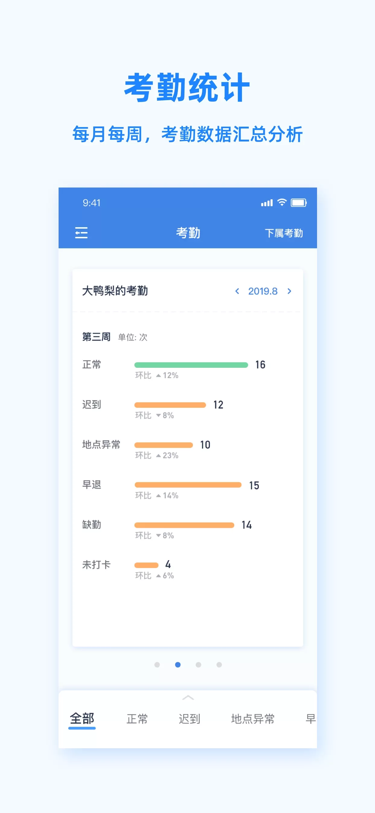 Peoplus Pro官网版最新图3