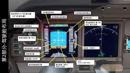 飞机模拟飞行操作指南