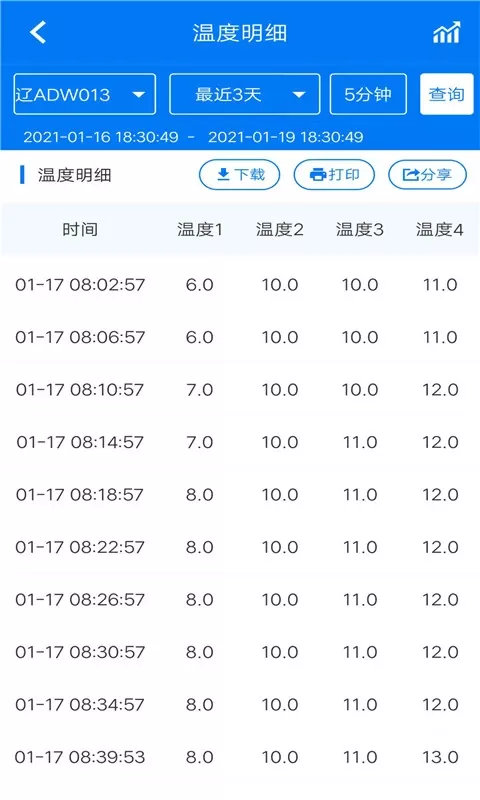 易流冷链帮下载app图2