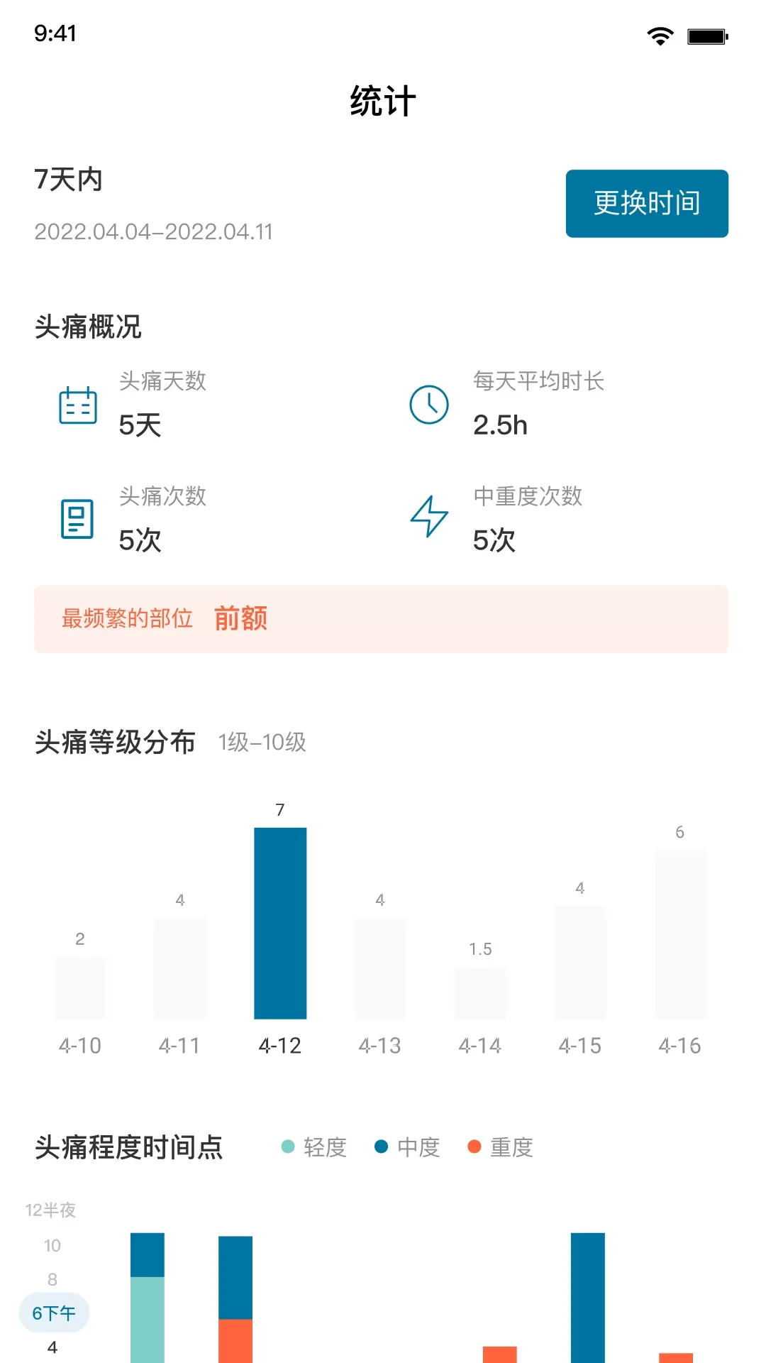 我的头痛日记安卓版最新版图3