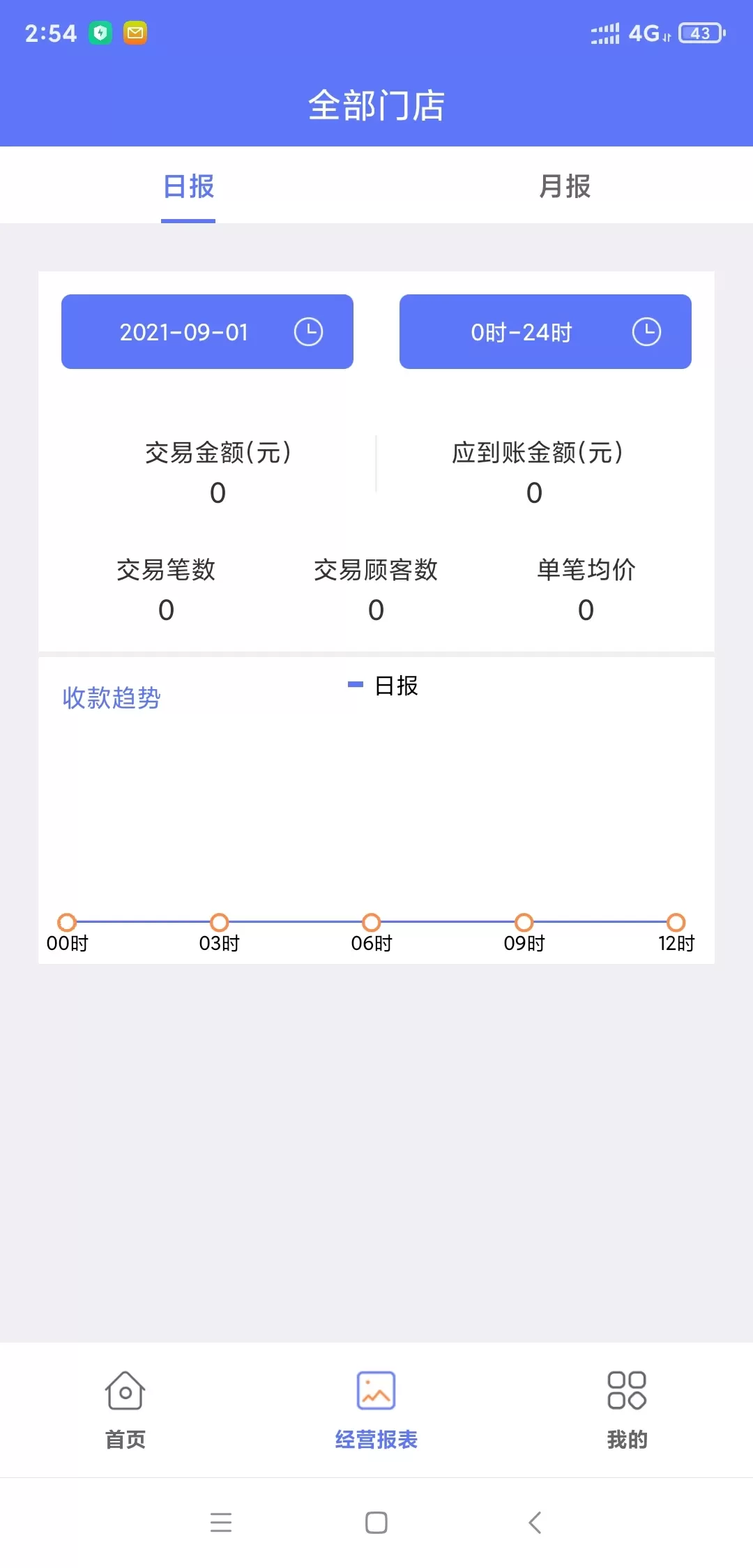 星驿付下载免费图1