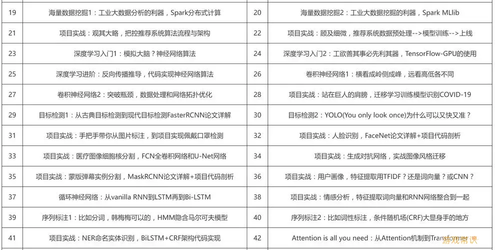 百战程序员报名多少钱