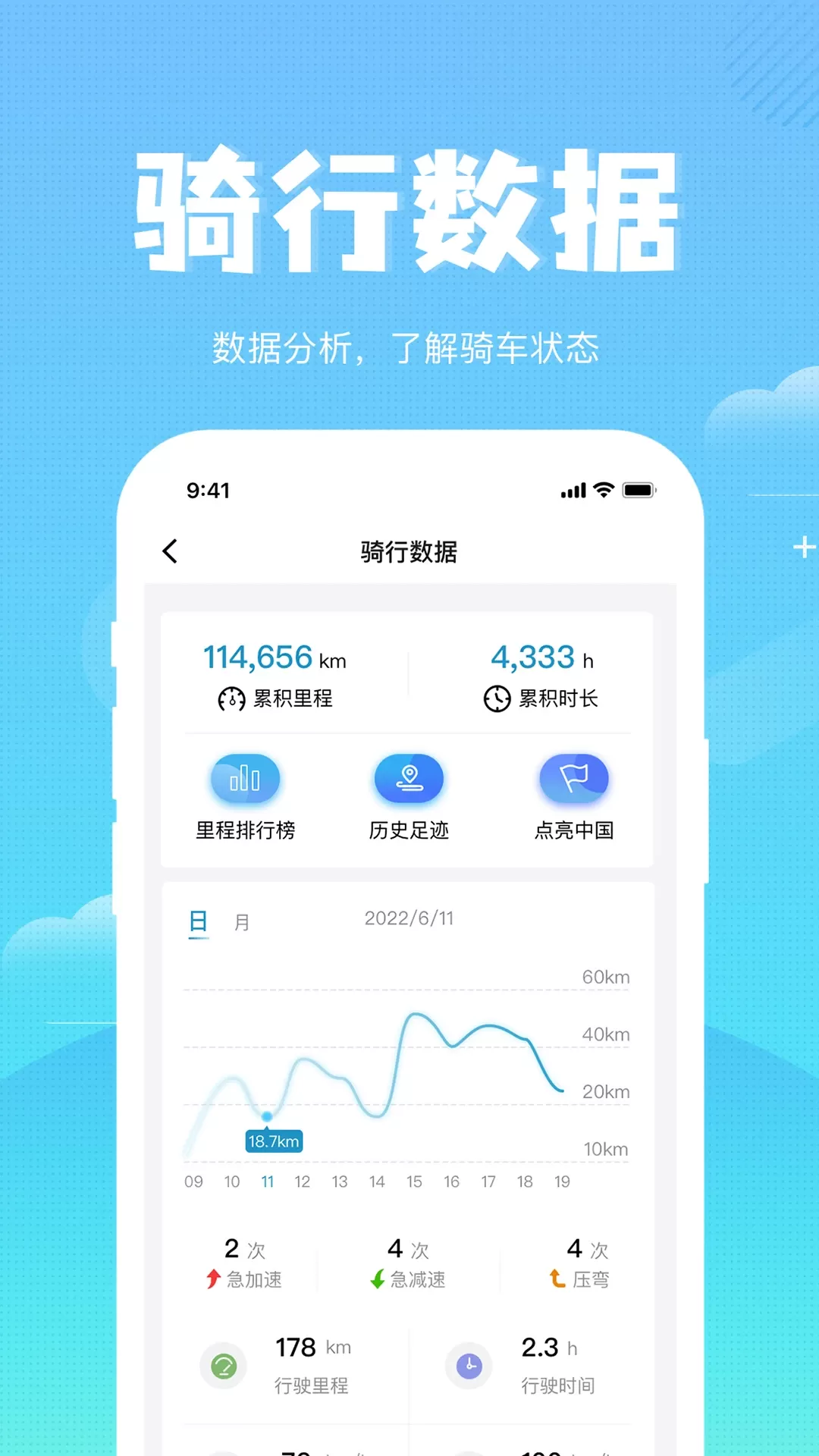 森蓝app最新版图2