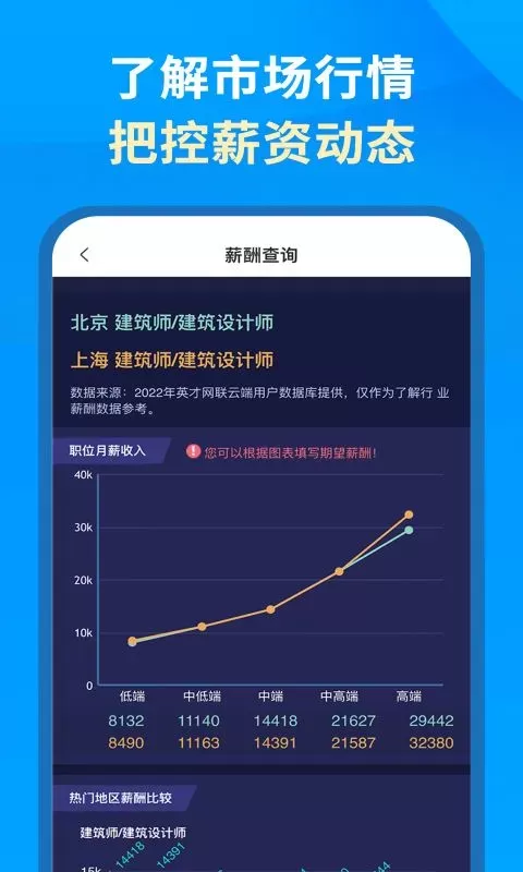 英才企业版下载正版图2