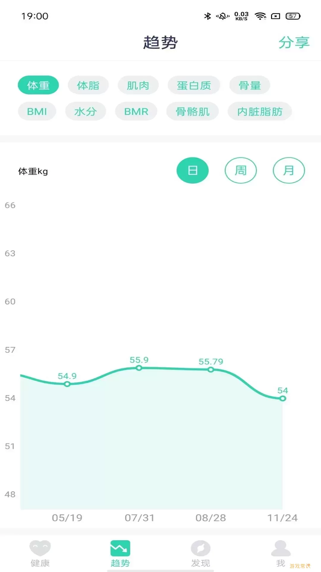 品麦云康正版下载