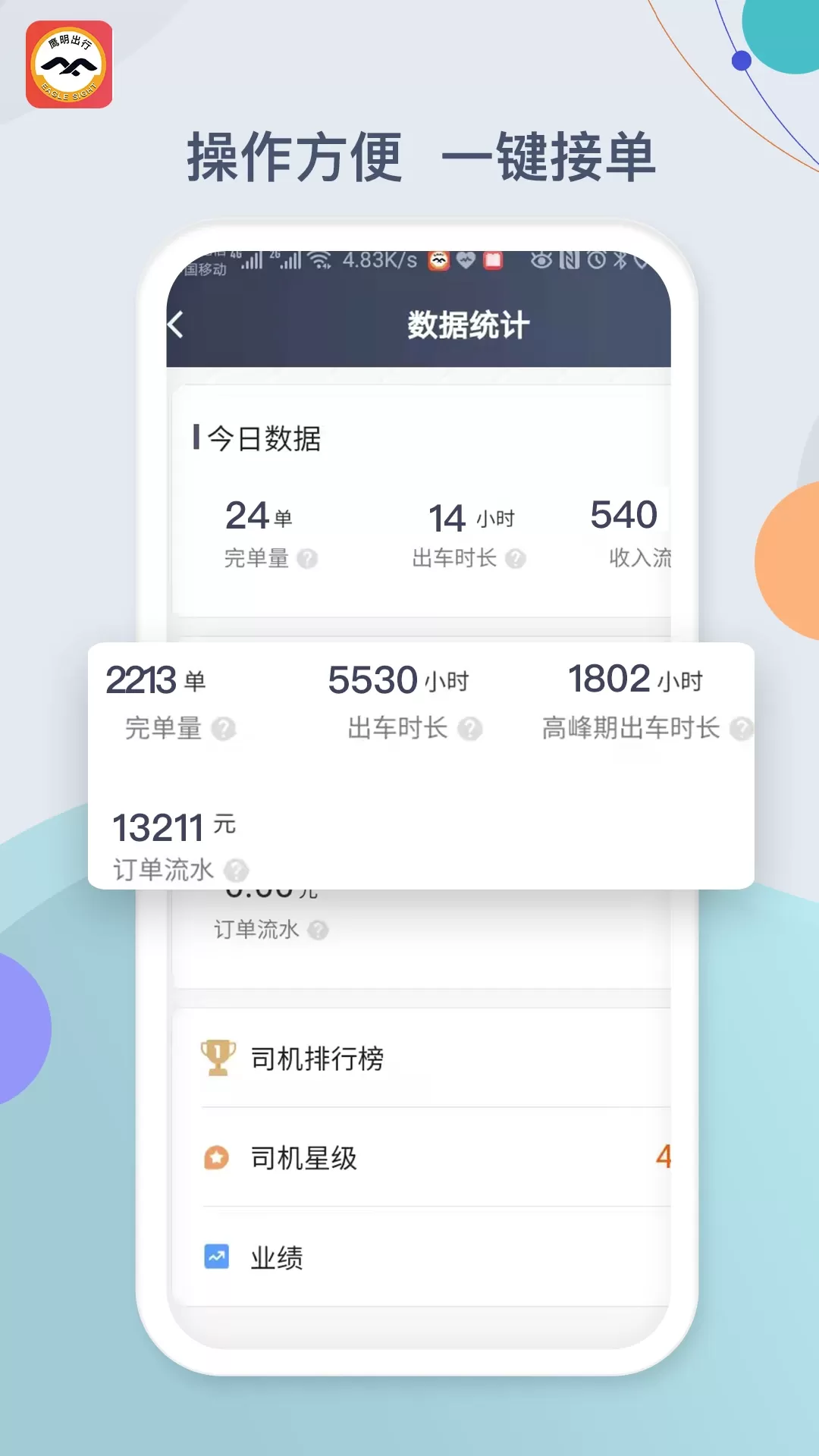 鹰明司机端安卓版下载图1