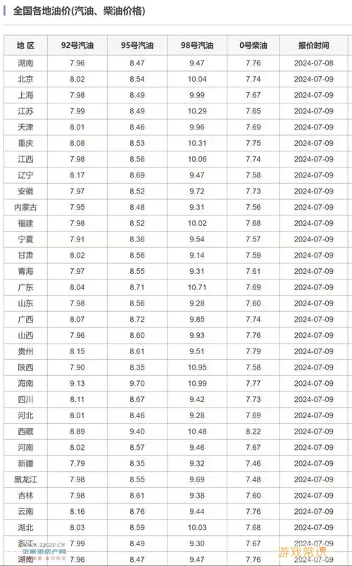 群侠传启动吧24年更新