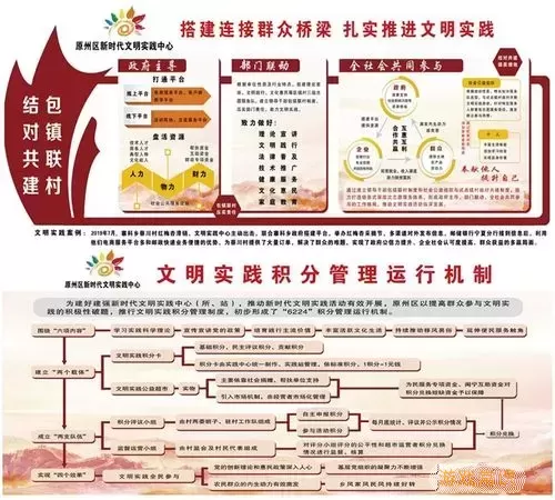 探索文明教程