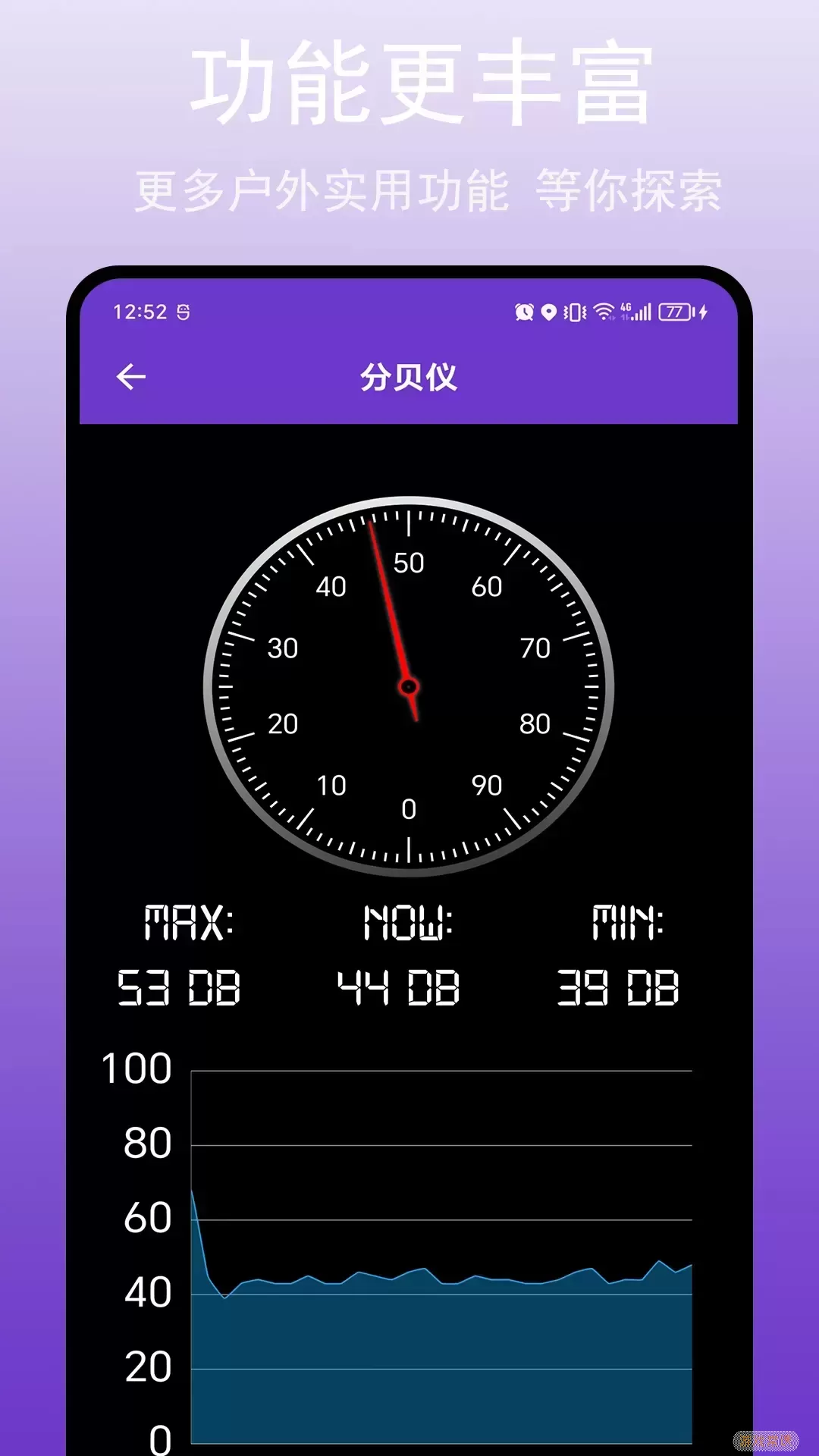 GPS万能工具下载app