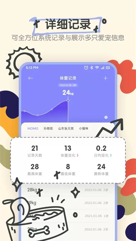 Fatty cat下载最新版本图3