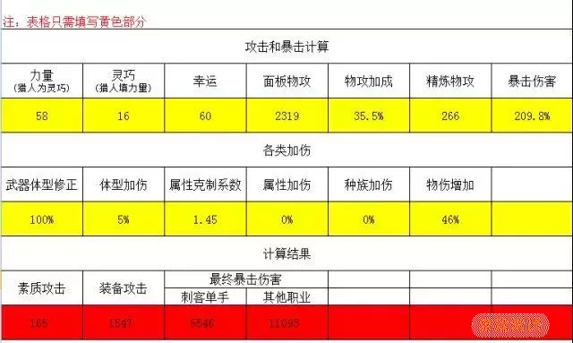 ro手游 mvp机制