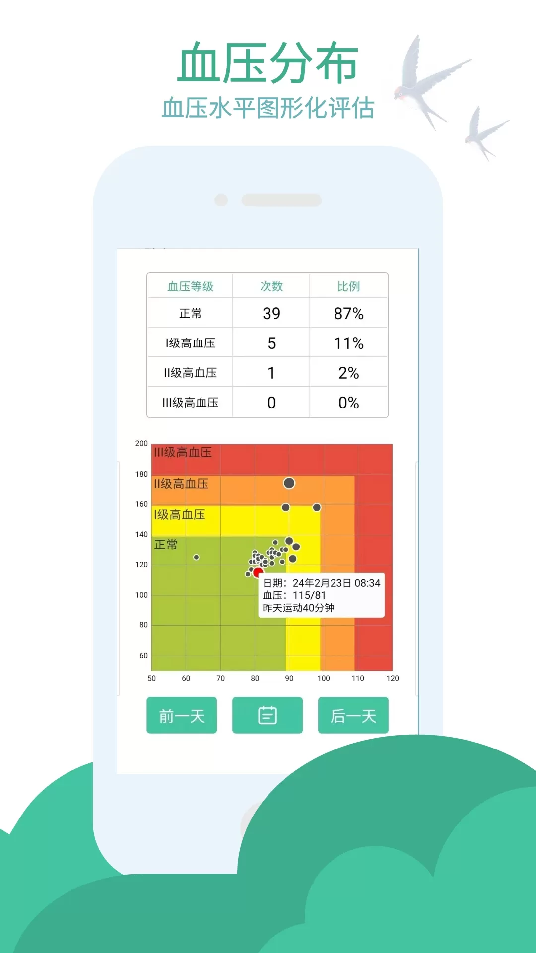 血压笔记下载手机版图1