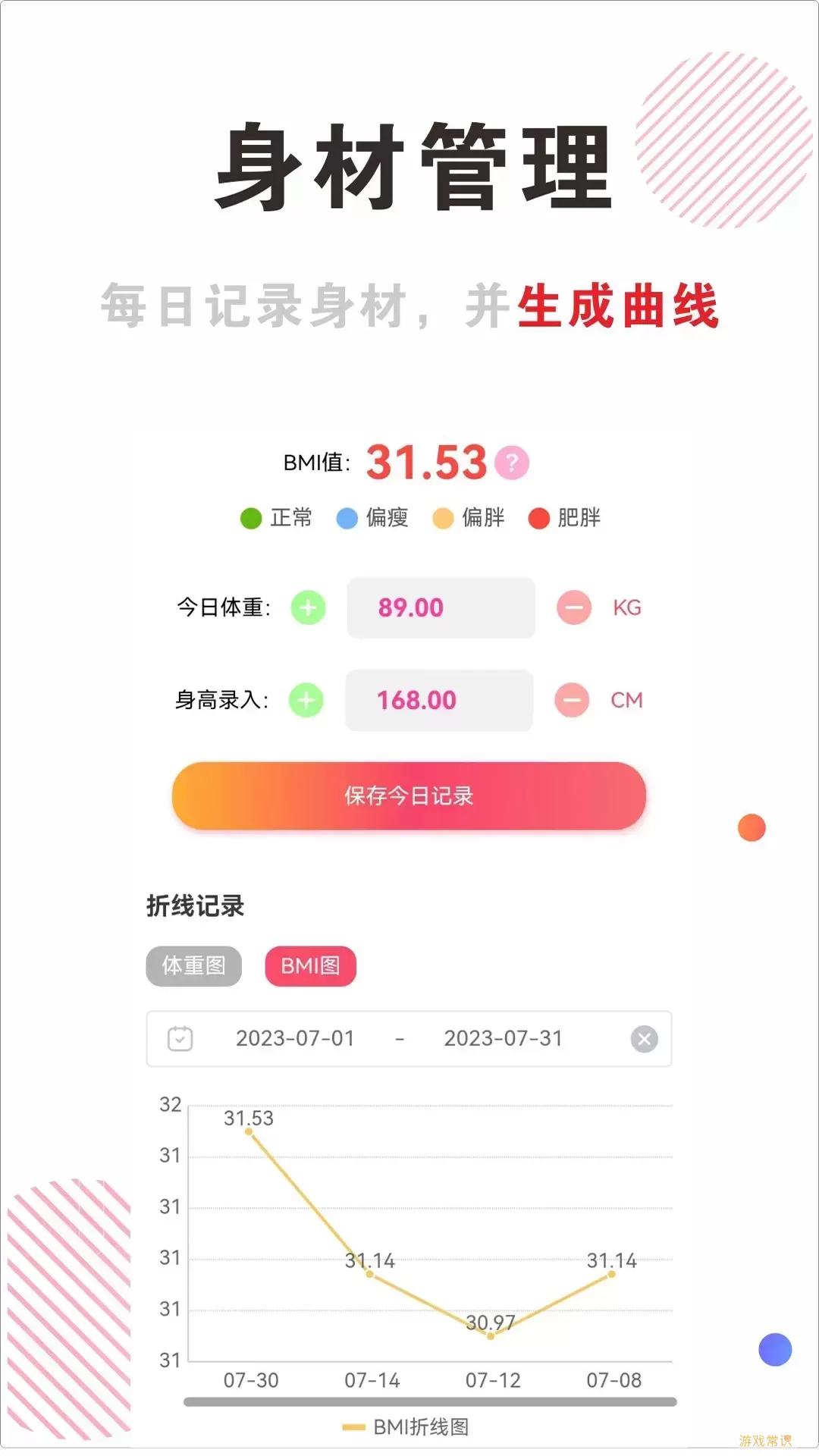 穿搭有范官网版app