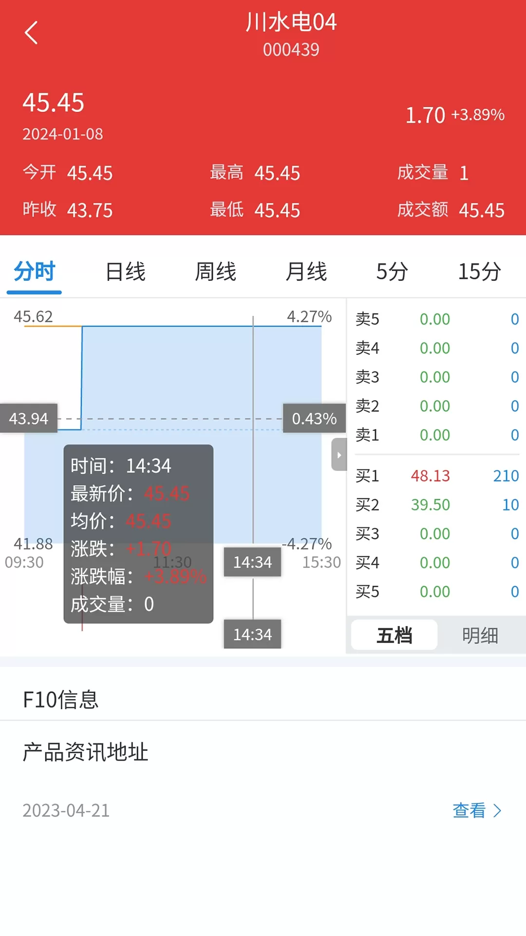 四川环境交易下载手机版图4