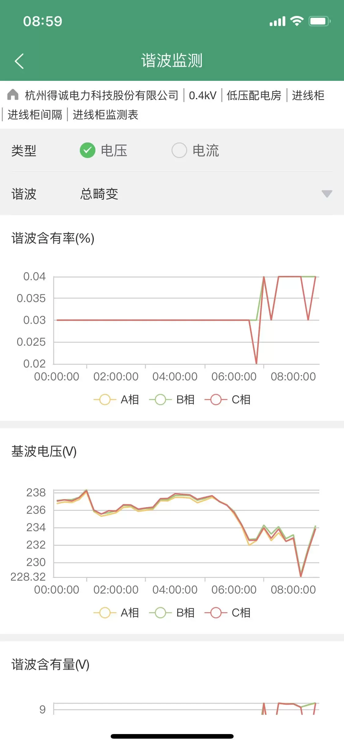 优能管家2024最新版图2