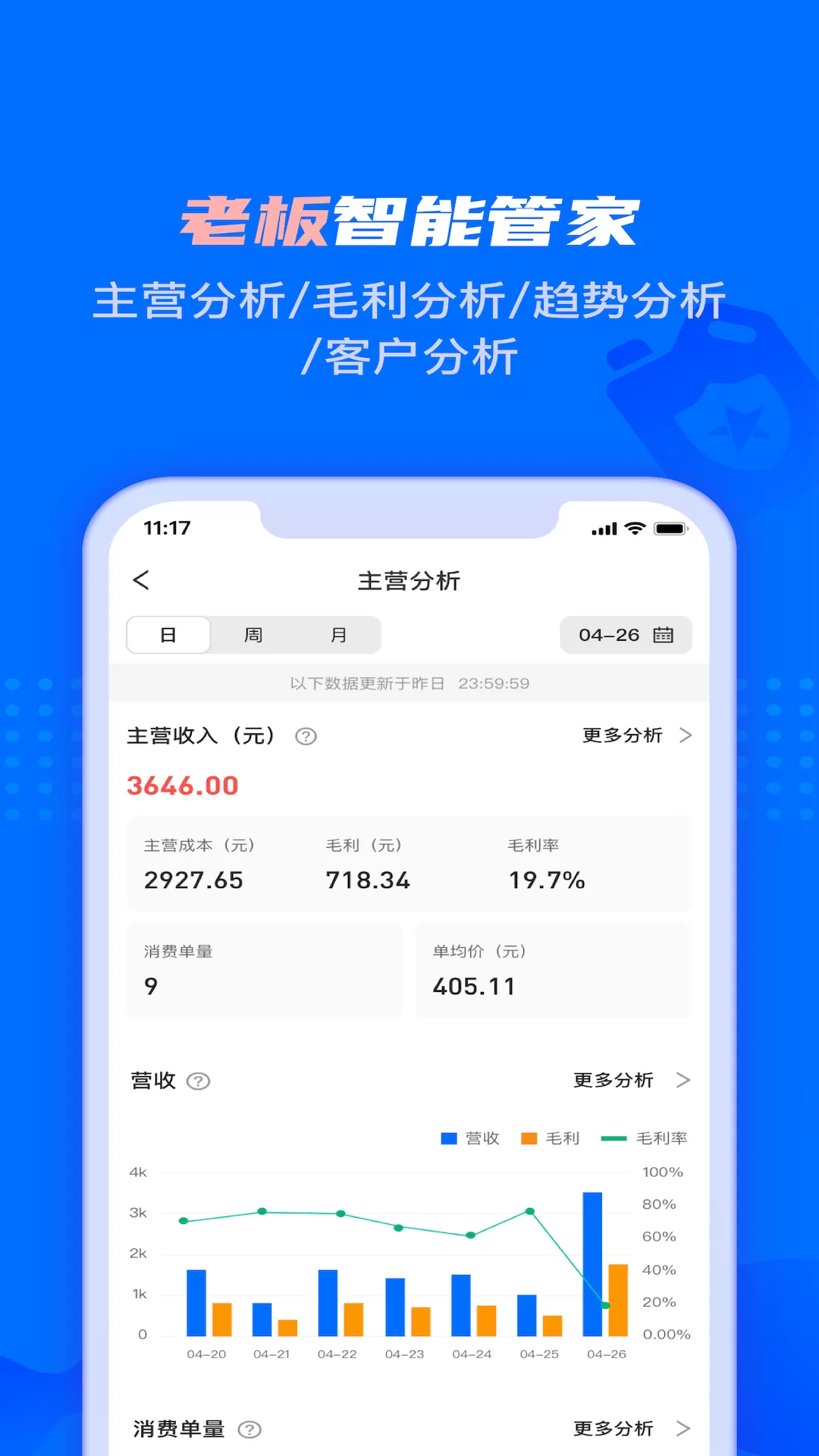 孚创智店官网版最新图3