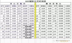 荣昌公交夜班车时间表