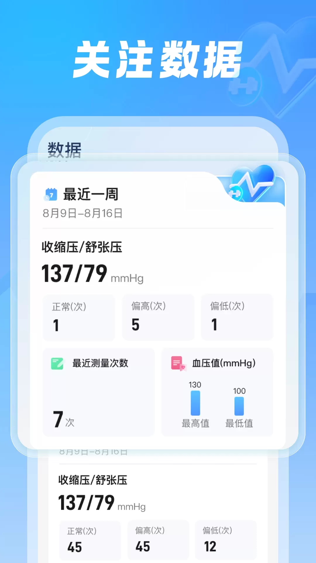 血压体检助手app下载图1