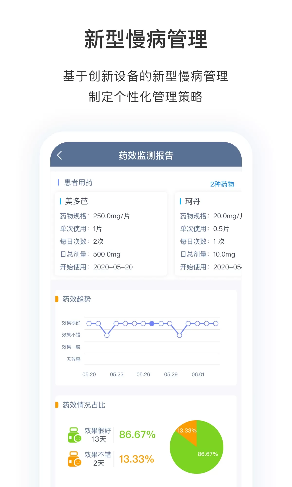 医动力医生版下载正版图4