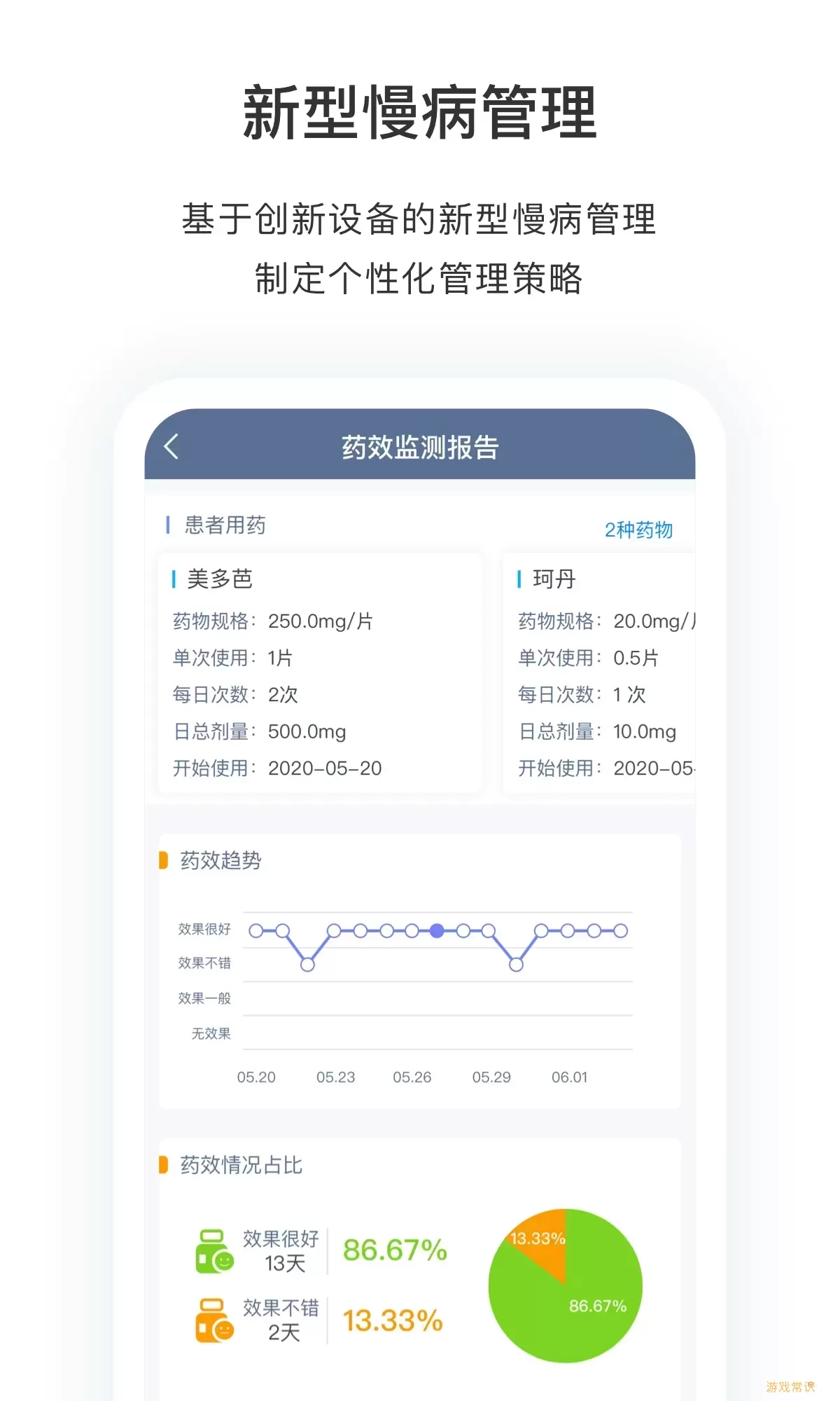 医动力医生版下载正版