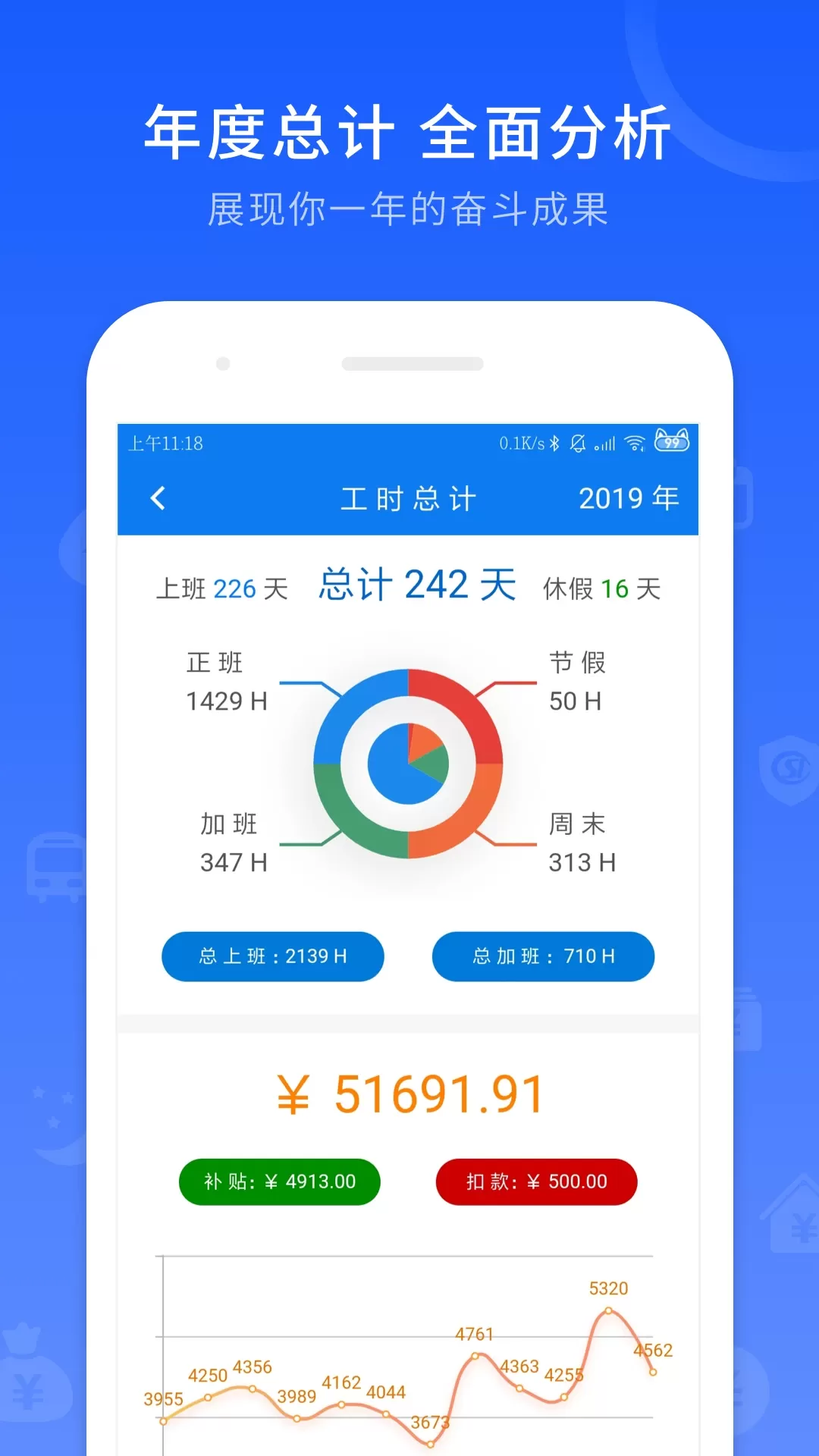 工时记录下载官网版图3