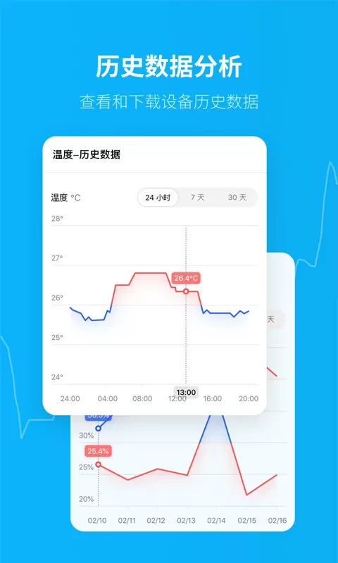 青萍物联app安卓版图2