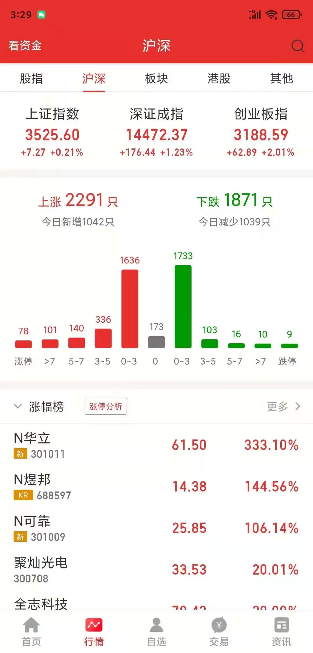 金圆统一同花顺版app安卓版图1