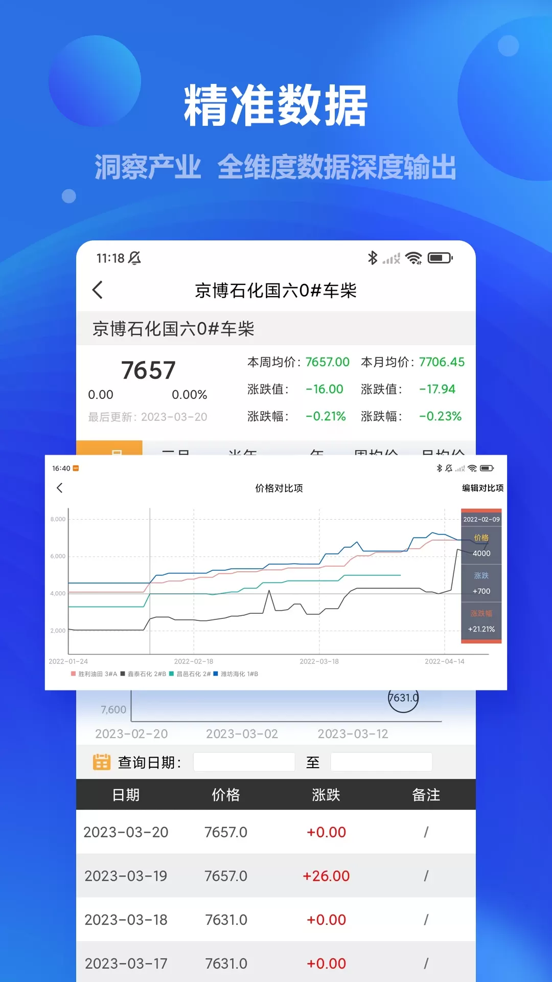 金联创官方版下载图3