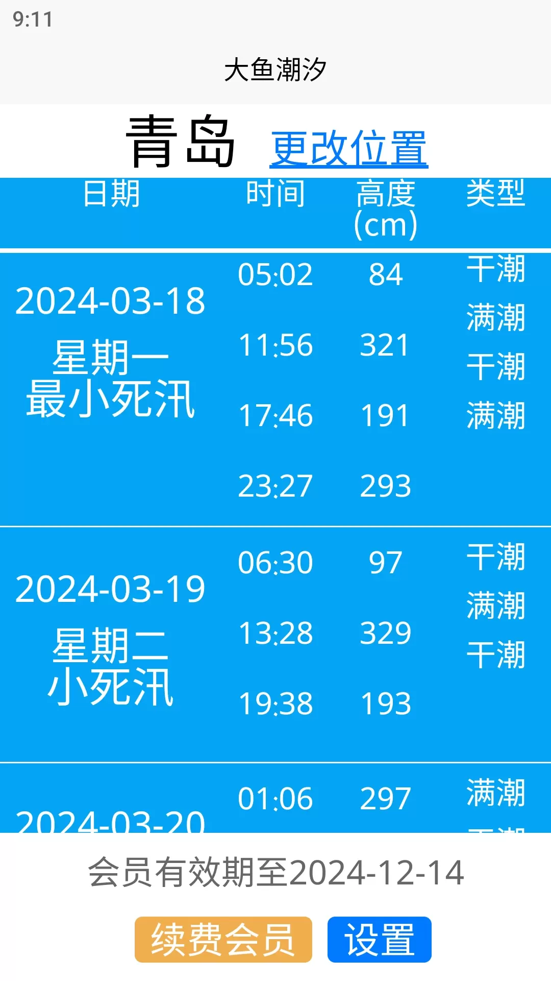 大鱼潮汐正版下载图0