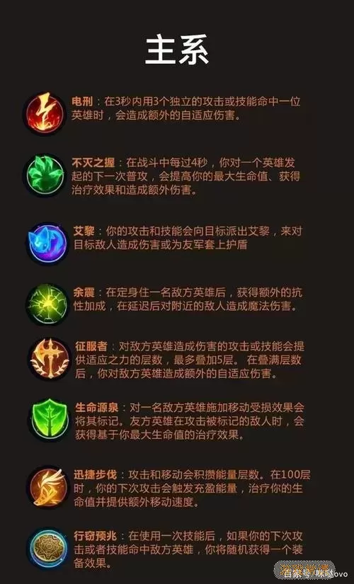 现在英雄联盟的符文该怎么配