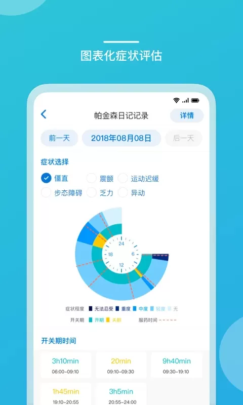 嘉医有品2024最新版图3