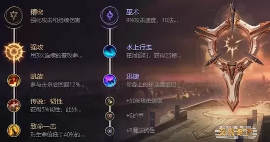 巨魔上单符文s11