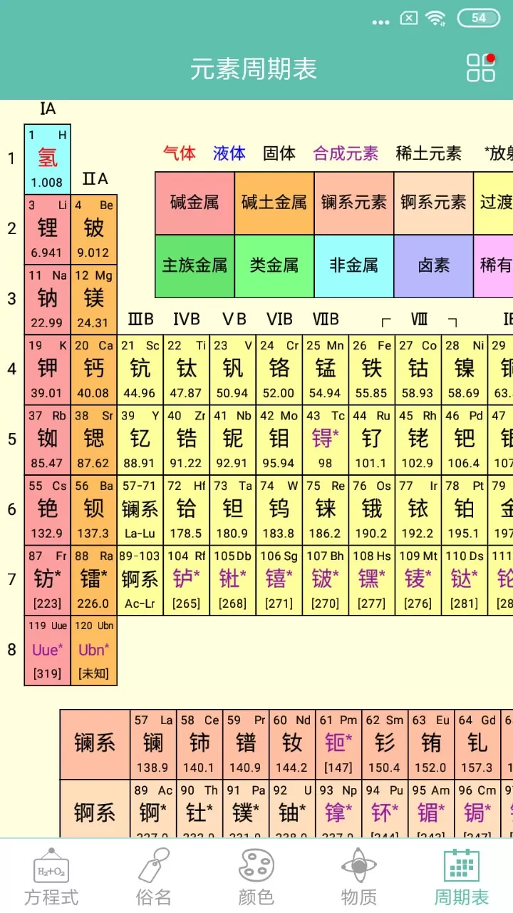 化学方程式app最新版图2