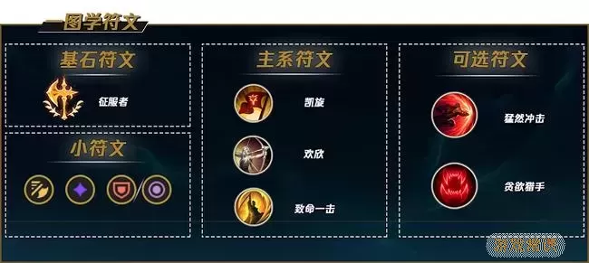 lol限定符文