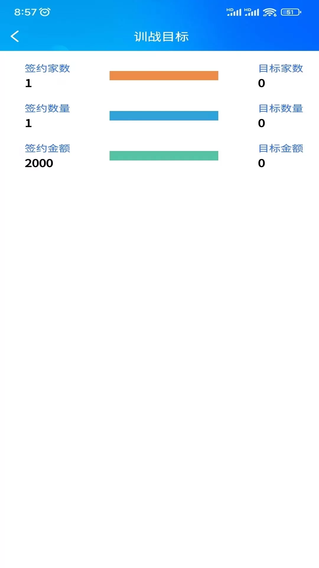 赢销驻手官方正版下载图4