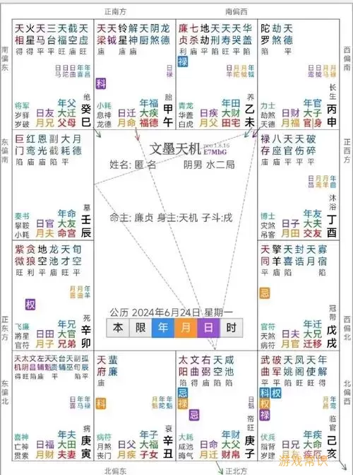 紫微斗数权科禄忌什么意思