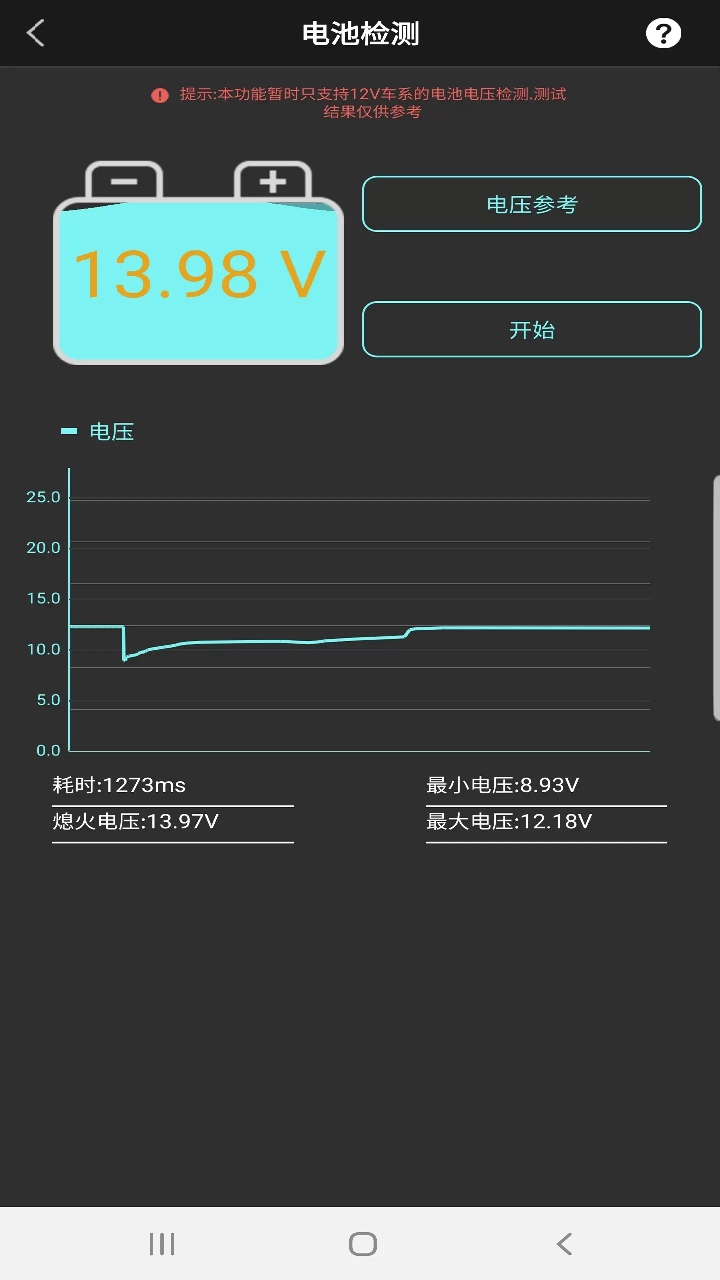 OBD助手下载正版图4