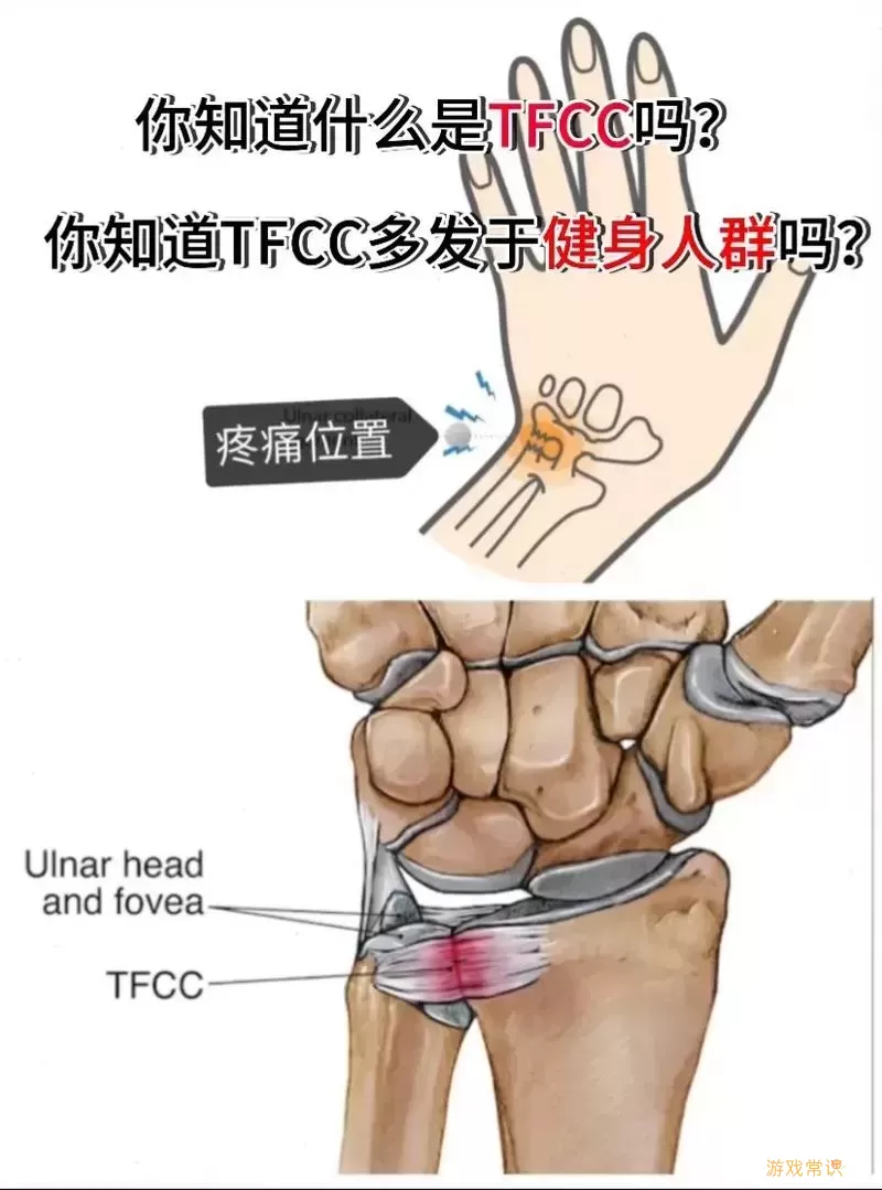 左右手腕疼是怎么回事