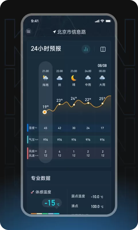 瞰天气官网版app图2